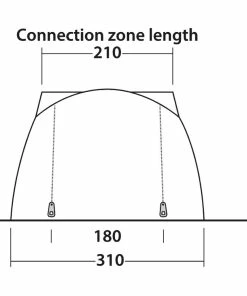 Easy Camp Shamrock Drive Away Awning Tent For Campervans -Sandbanks Shop 863d12b0 2a39 4732 be4e dc2426e595a6 07112.1612178249