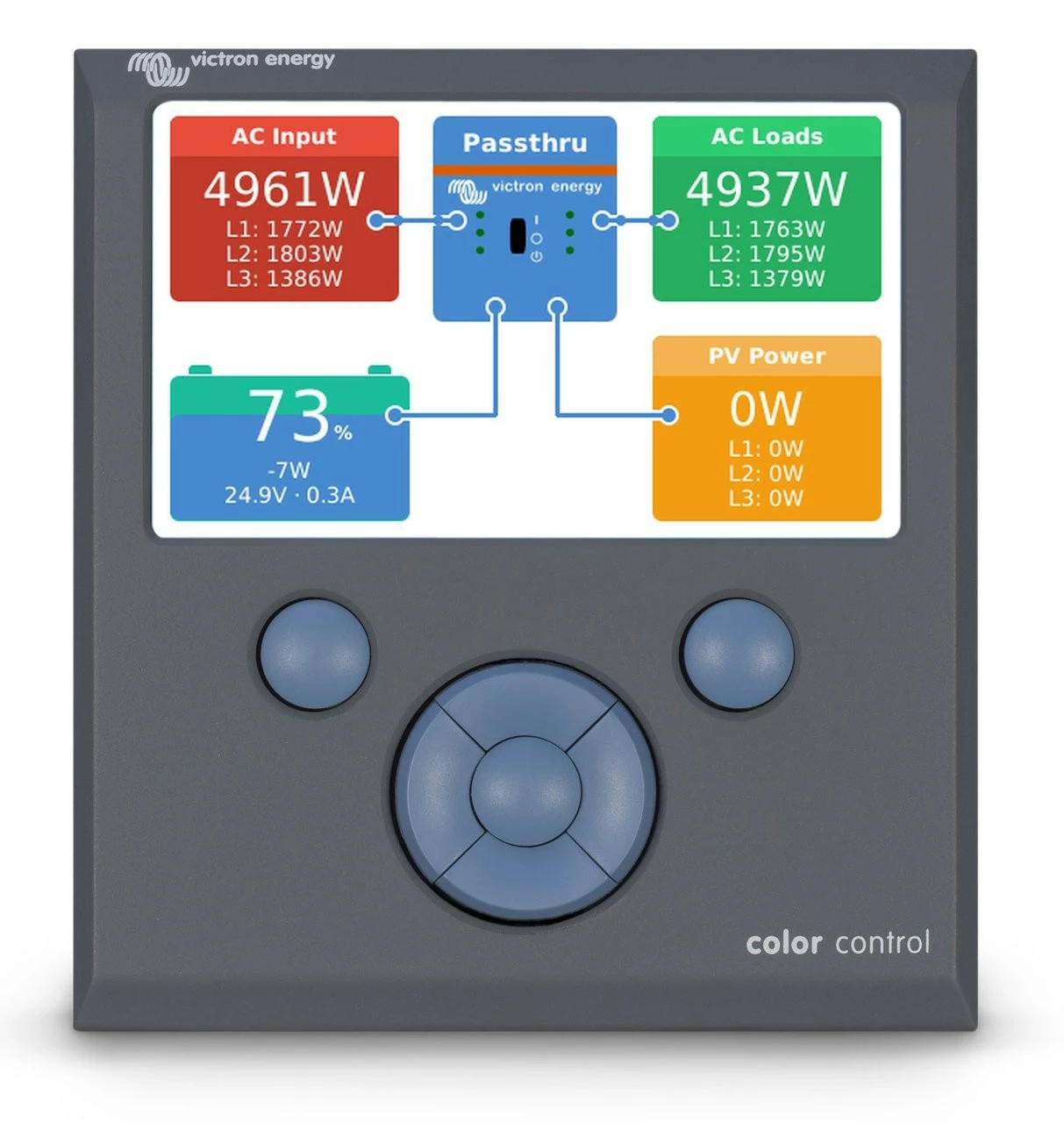 Victron Energy Color Control GX Panel For Batteries & Solar Panels 3 Victron Energy Color Control GX Panel For Batteries & Solar Panels - Image 3