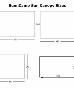 SunnCamp Swift Sun Canopy Caravan Porch -Sandbanks Shop Combined dimensions 91023.1670585301