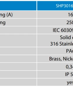 Victron Energy Stainless Steel Mains Power Inlet Cover -Sandbanks Shop SHP30160202000 45658.1639049141