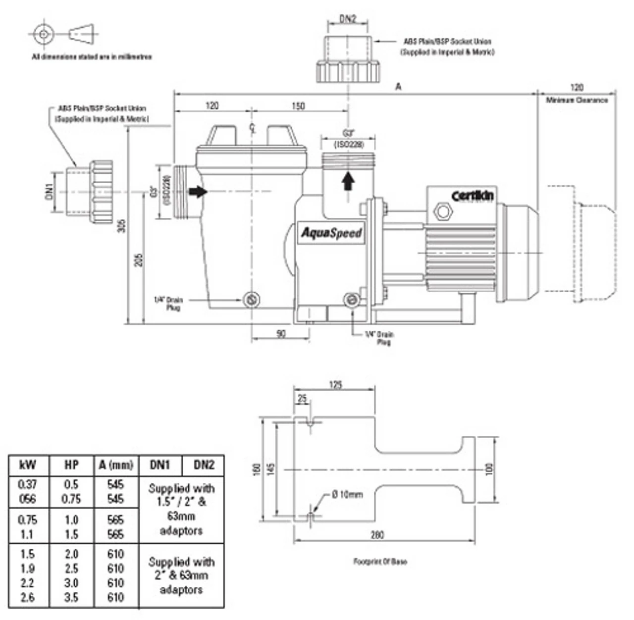 Certikin AquaSpeed Swimming Pool Pump 4 Certikin AquaSpeed Swimming Pool Pump - Image 4