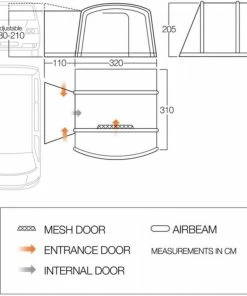 Vango Cove II Air Driveaway Awning For Campervan 16 Vango Cove II Air Driveaway Awning For Campervan -Sandbanks Shop cove ii air low 2 05507.1648643559