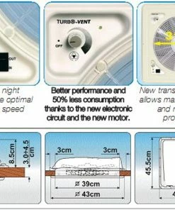 Fiamma Turbo Vent For Caravans And Motorhomes -Sandbanks Shop fiamma turbovent2 09800.1659350928