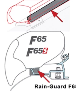 Fiamma Awning Rain Guard