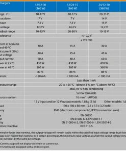 Victron Energy Orion-Tr Smart Non-Isolated DC-DC Charger 24/12-30 -Sandbanks Shop orion tr 39842.1641895023