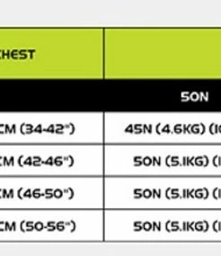 YAK Xipe 60N Canoe Or Kayak Touring Buoyancy Aid Watersports PFD 13 YAK Xipe 60N Canoe Or Kayak Touring Buoyancy Aid Watersports PFD -Sandbanks Shop yak ba size chart 22980.1661103374